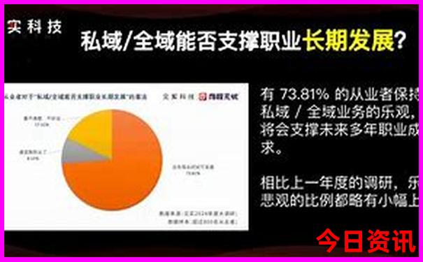 重庆旅游景点大全